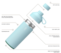 Ocean Bottle  - Sky Blue