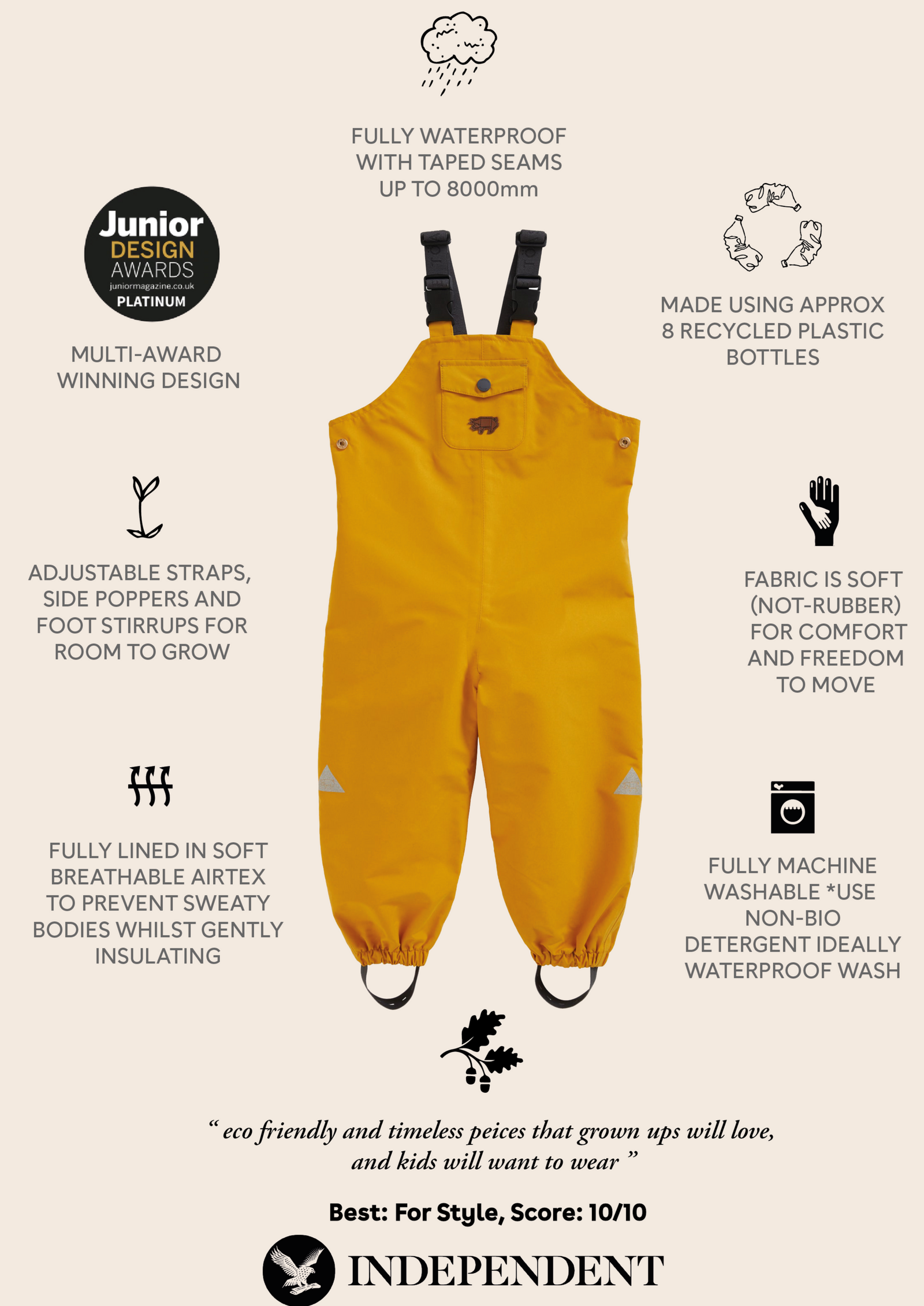 Fisherman Yellow Waterproof Dungarees