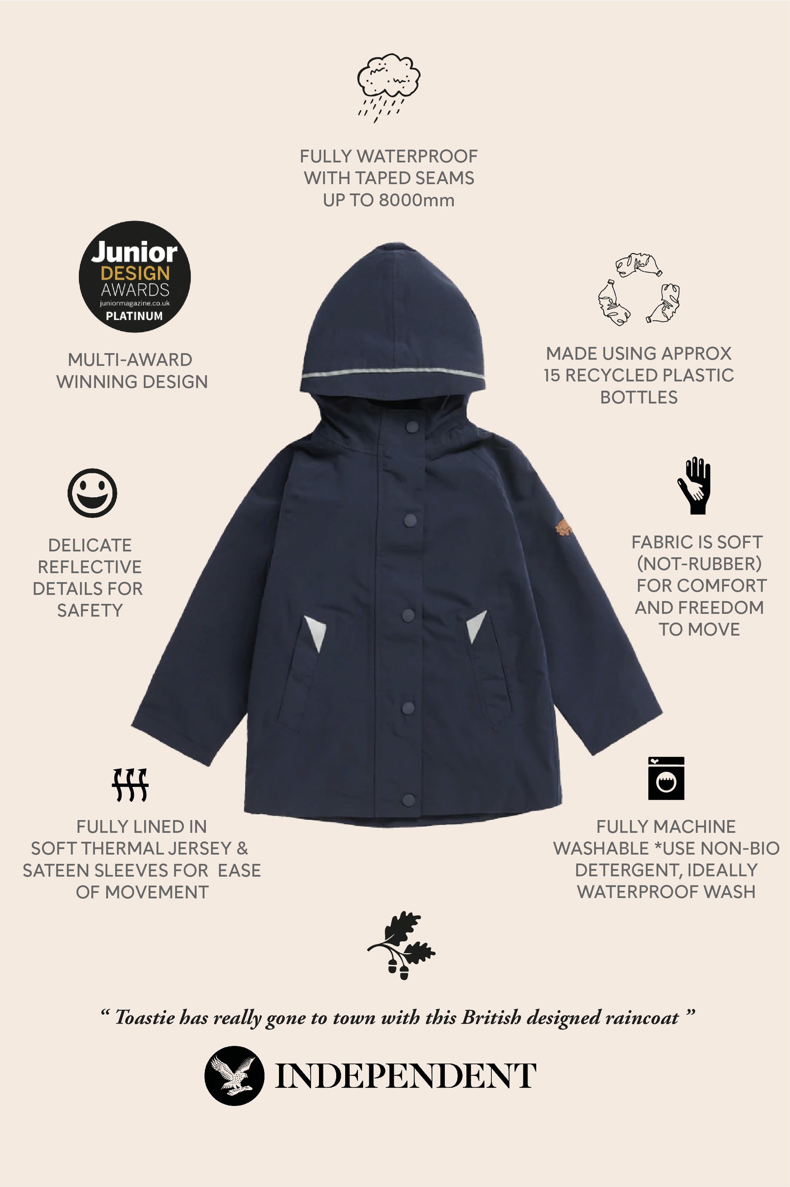 Ink Navy Waterproof Raincoat