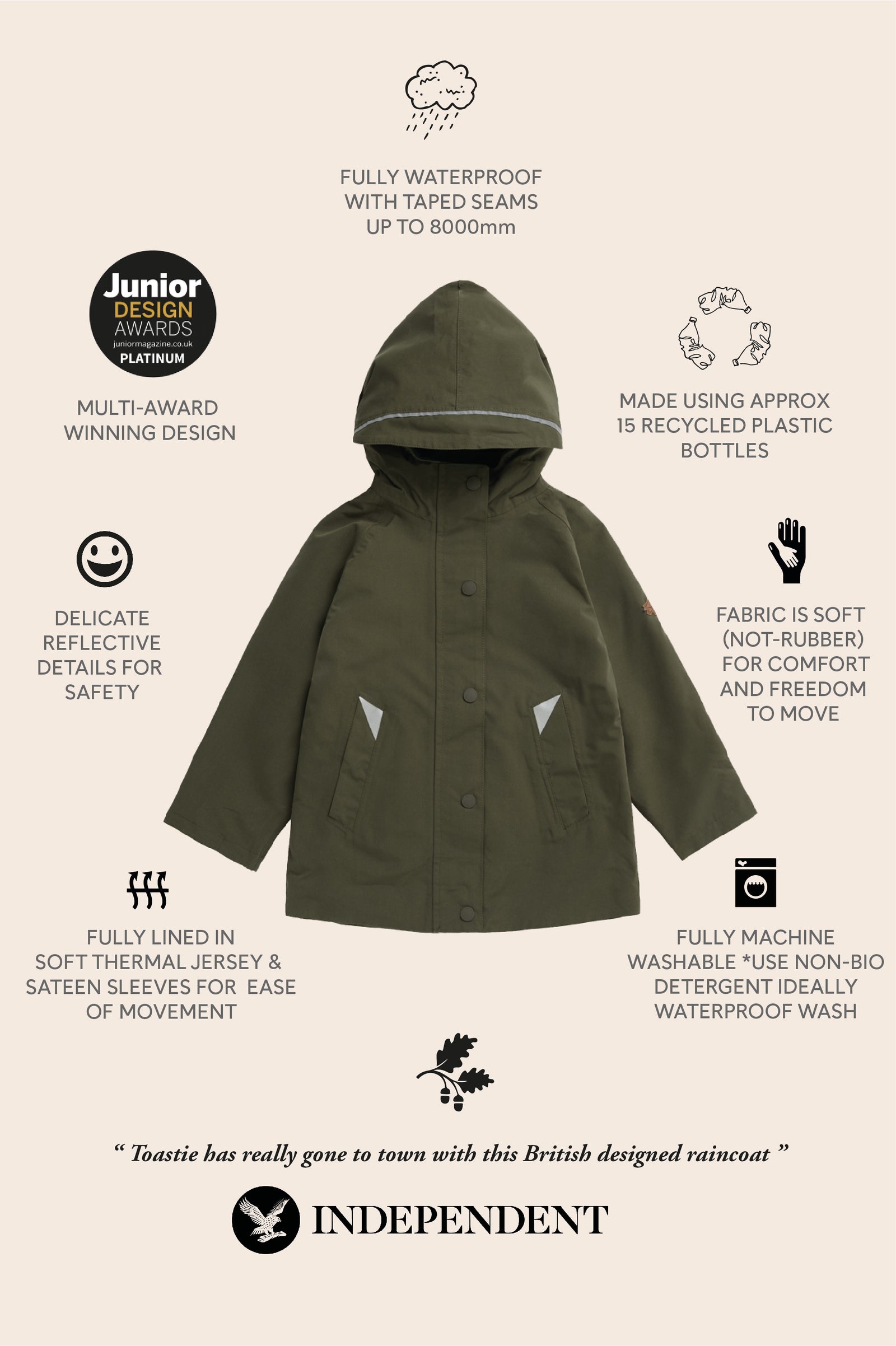 Olive Waterproof Raincoat