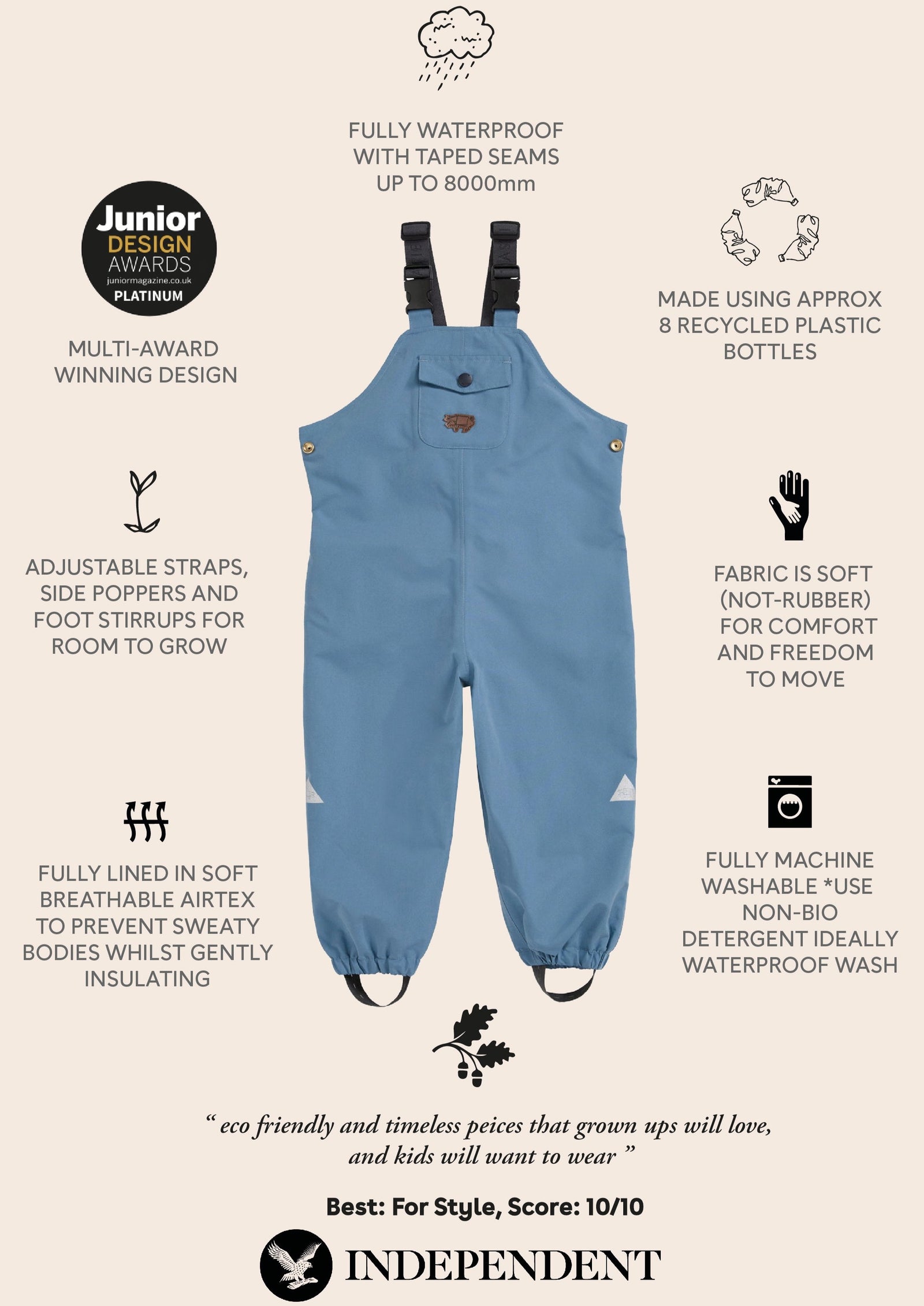 Rain Blue Waterproof Dungarees