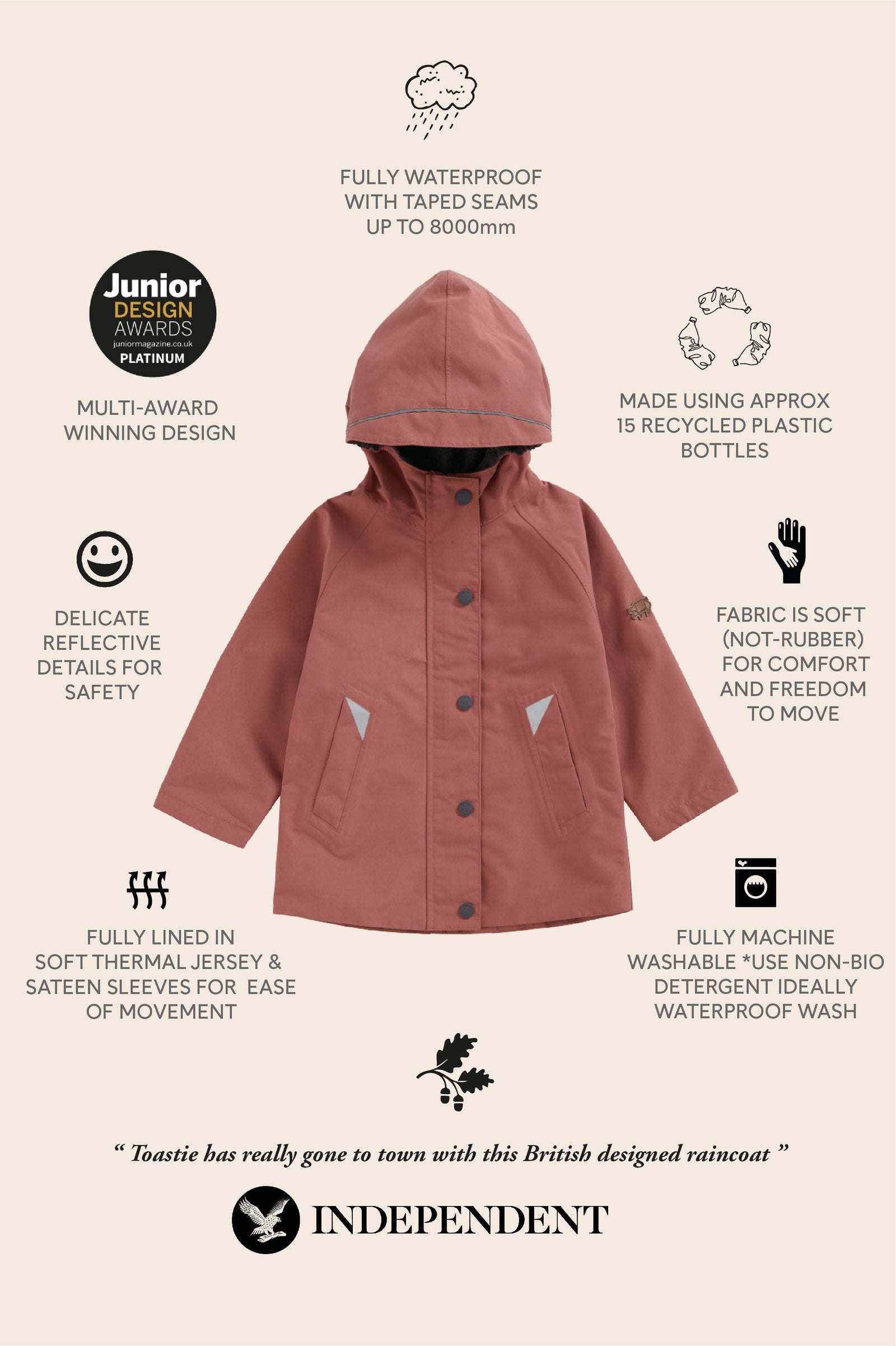 Rose Pink Waterproof Raincoat