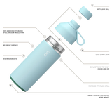 Ocean Bottle  - Sky Blue